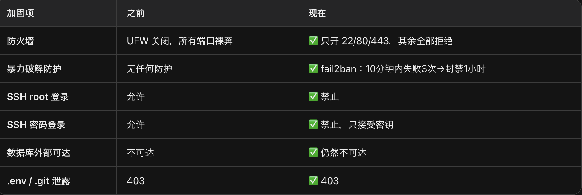 Screenshot 2026-07-13 at 22-13-33